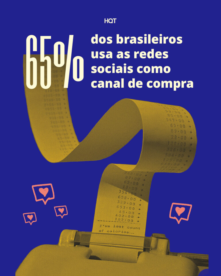 65% dos brasileiros usa as redes sociais como canal de compra